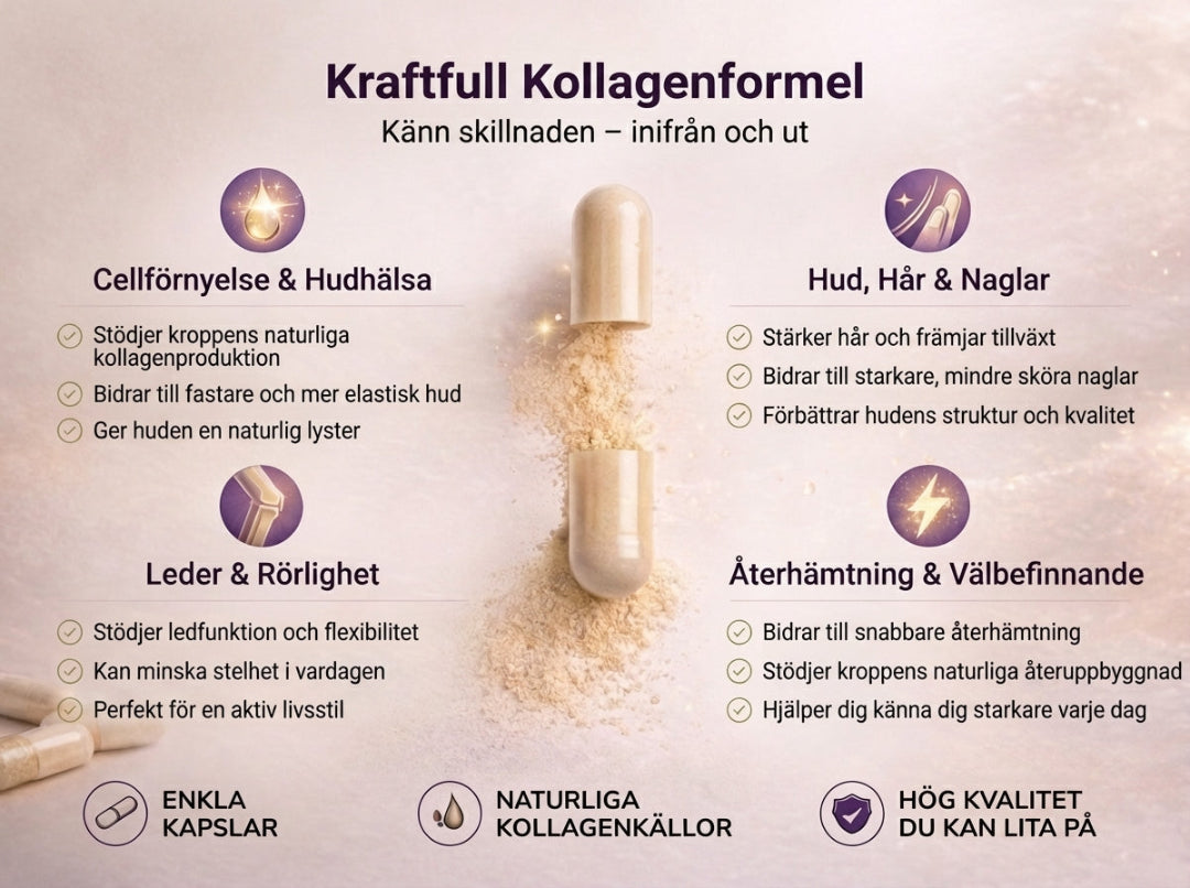 Toplux Kollagenpeptider – för hud, hår & leder